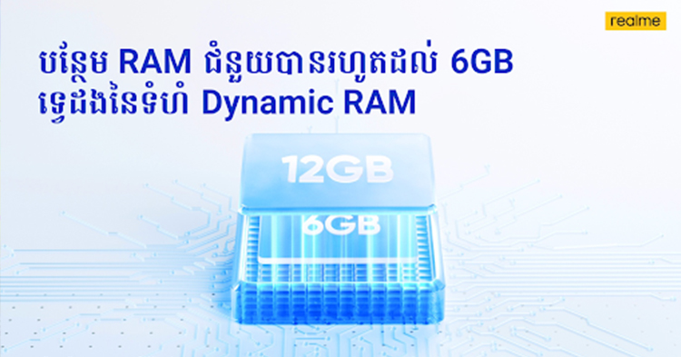  បន្ថែម RAM សរុបបានរហូតដល់​ 12GB សម្រាប់ realme C ស៊េរី តាមរយៈការអាប់ដេត​ OTA